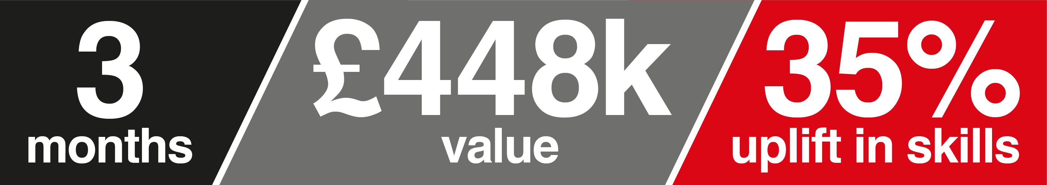 10013-kwc_measure-results-blog_banner_1600x284px-01